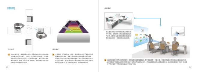 智能化辦公家具|人機交互|工業(yè)/產(chǎn)品|薔薇花開 - 原創(chuàng)設(shè)計作品 